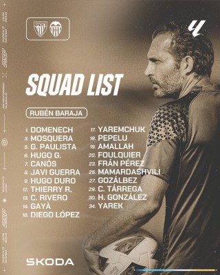 Canós entra en la convocatoria del Valencia CF para medirse al Athletic Club