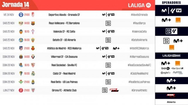 Ya se conocen los horarios de la jornada 14 de LaLiga