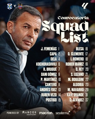 A Tenerife sin laterales izquierdos del primer equipo y con Cantero