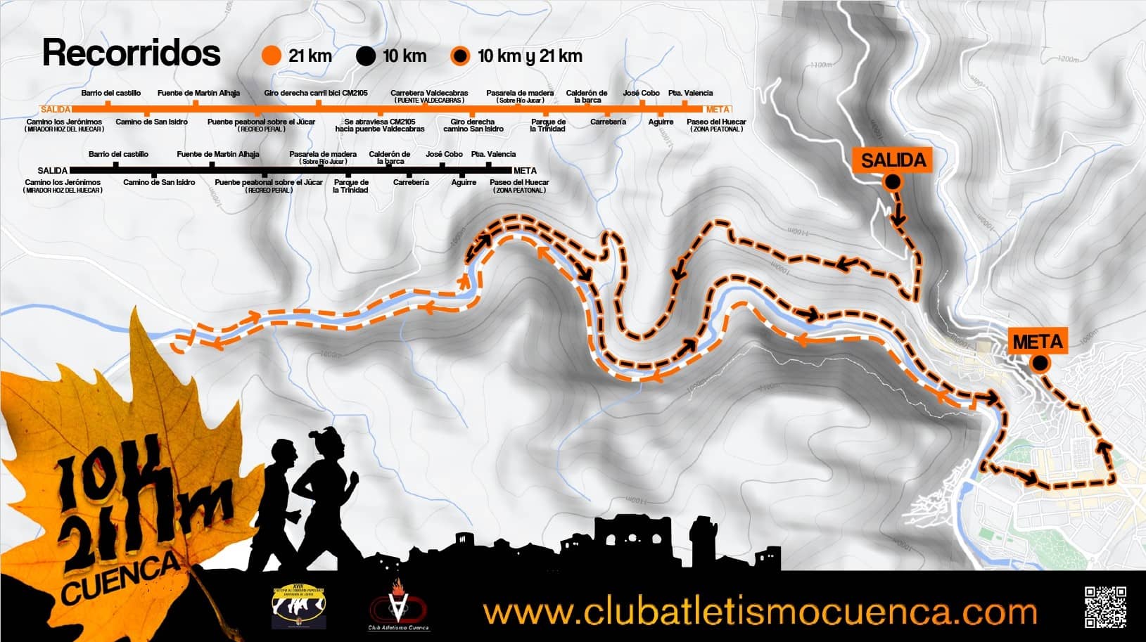  Nueva edición de carreras populares en Cuenca
