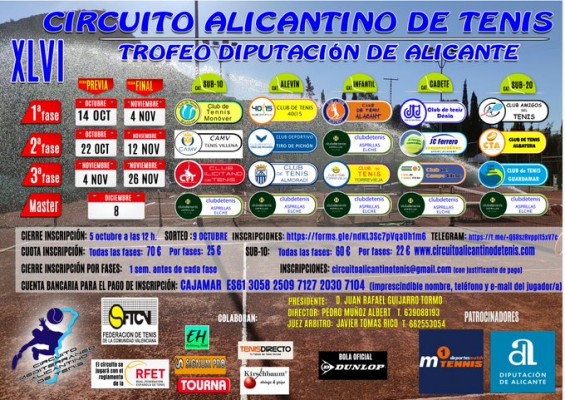 Más de 500 niños de toda España disputarán el Circuito Alicantino de tenis en 15 clubes
