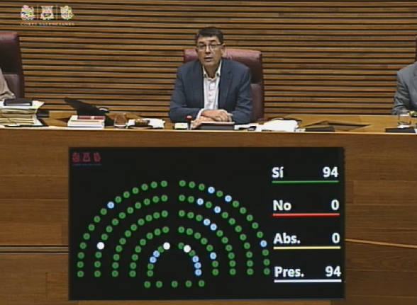 Imagen de la votación del último bloque de propuestas de resolución. El reloj marcaba la 1.24 horas - 