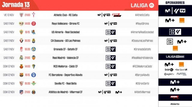 Estos son los horarios de la jornada 13 de LaLiga