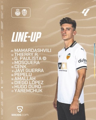 Este es el once del Valencia CF contra el Mallorca 