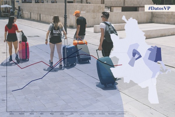 Del centro histórico a Poblats Marítims: los pisos turísticos de València, barrio a barrio