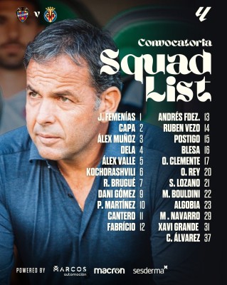 Sin novedades en la lista de Calleja