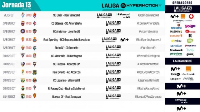 El Levante ya conoce sus horarios para las jornadas 13 y 14 de LaLiga Hypermotion