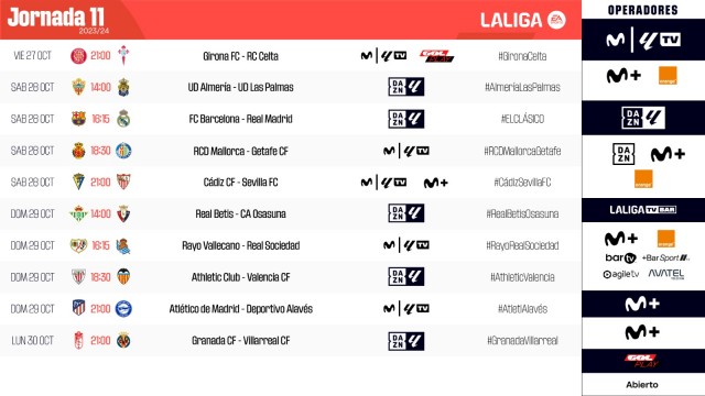 Estos son los horarios de las jornadas 11 y 12 de LaLiga