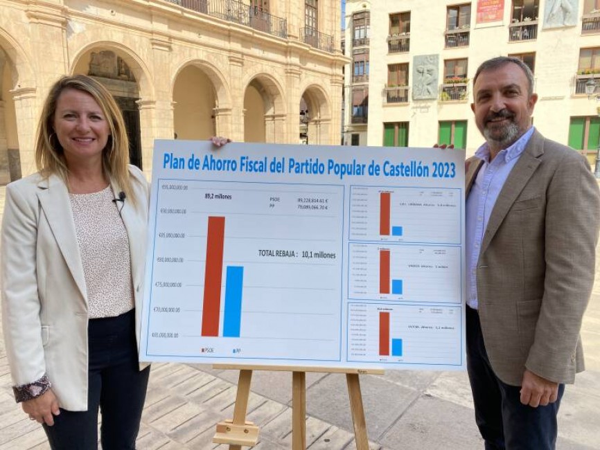 La alcaldesa, Begoña Carrasco, con el edil de Hacienda, Juan Carlos Redondo, en la presentación del Plan Fiscal. - 