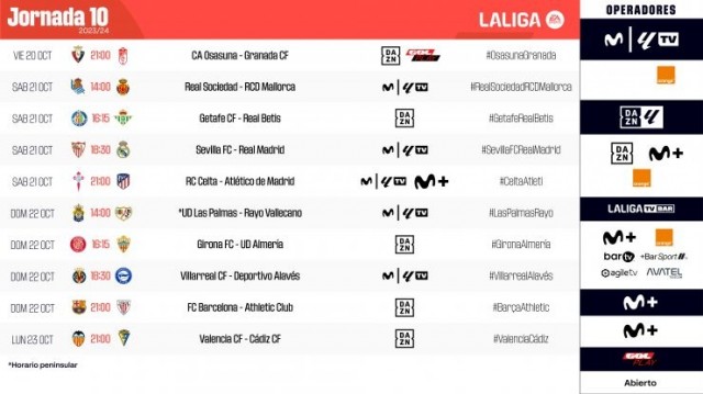 Ya se conocen los horarios de la jornada 10 de LaLiga