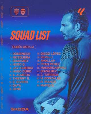 Esta es la convocatoria del Valencia CF para viajar a Almería