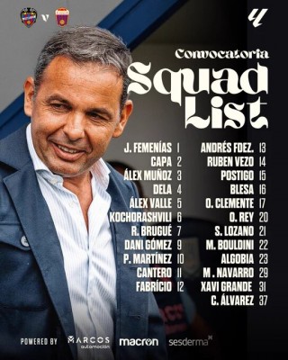 Pablo Martínez vuelve a una convocatoria del Levante tras casi siete meses de baja