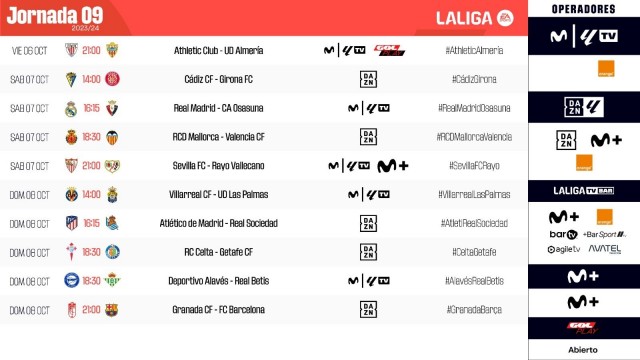 Ya disponibles los horarios de la jornada 9 de La Liga