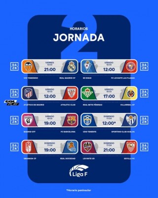 La Liga F y los sindicatos alcanzan un acuerdo para desconvocar la huelga