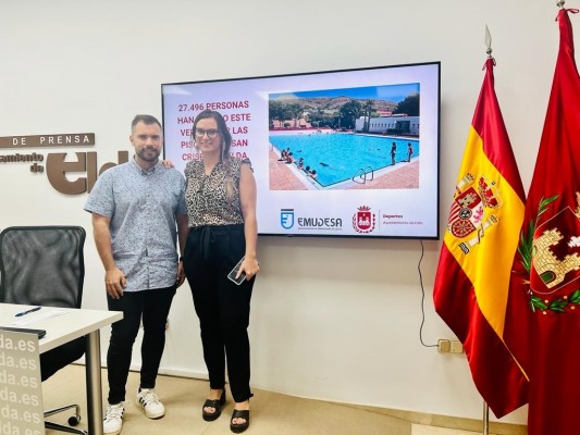 Las piscinas de verano de Elda reciben 27.500 usuarios y usuarias, un 16% más que en 2022