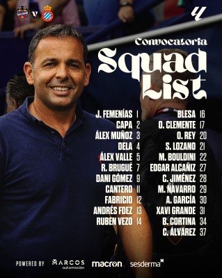 Esta es la convocatoria del Levante UD para enfrentarse al Espanyol