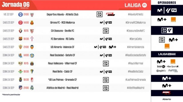 El Valencia CF ya conoce los horarios para las jornadas 6, 7 y 8 de LaLiga
