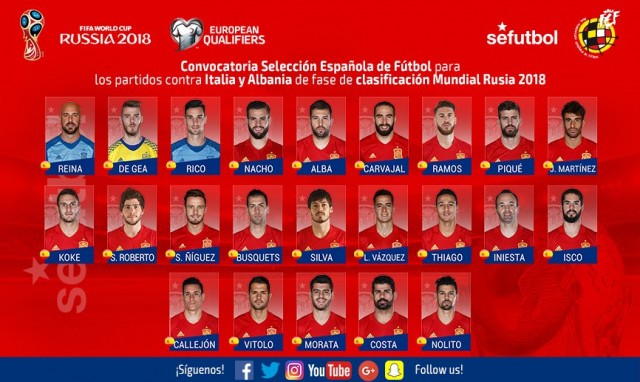 Lopetegui llama a Callejón y prescinde de Alcácer