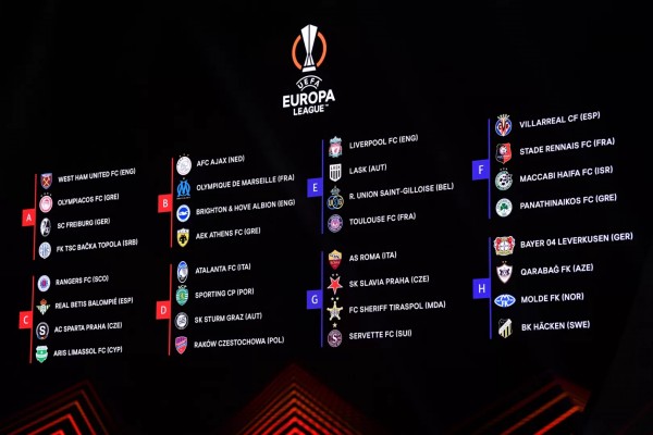 El Villarreal ya conoce sus rivales en la Europa League: Rennes, Maccabi Haifa y Panathinaikos 