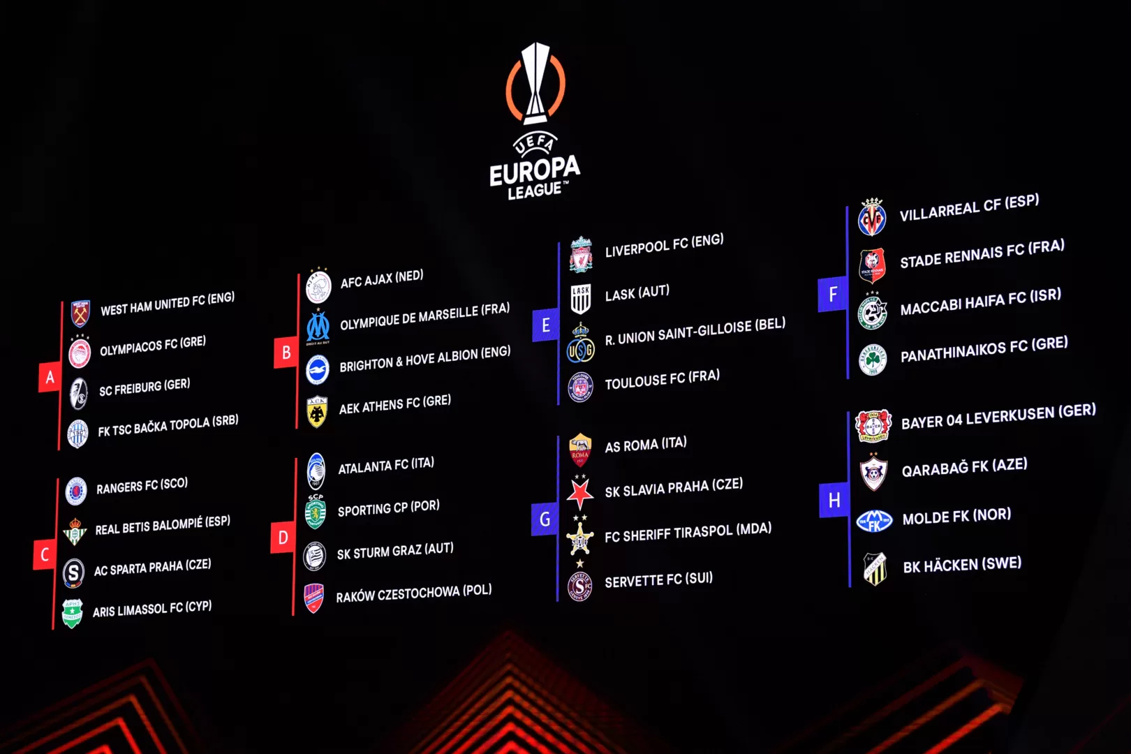 El Villarreal ya conoce sus rivales en la Europa League: Rennes, Maccabi Haifa y Panathinaikos 
