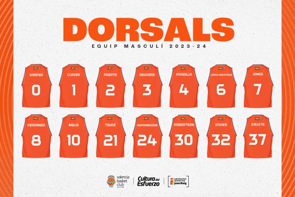 Los jugadores de Valencia Basket eligen sus dorsales para la temporada 2023-24