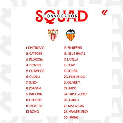 Mendilibar cita a 25 jugadores y deberá descartar a dos para la apertura ante el Valencia
