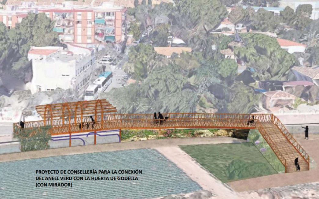 Proyecto 