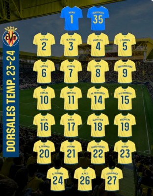 El Villarreal da a conocer los dorsales para esta temporada