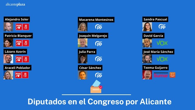 23J: Estos son los nuevos diputados y senadores de la provincia de Alicante 