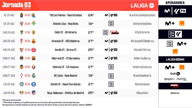 El Valencia CF ya tiene horario para la jornada 3 ante el Osasuna