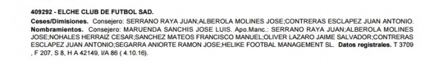 BORME ELCHE