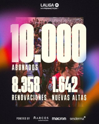 El Levante alcanza los 10.000 abonados en diez días
