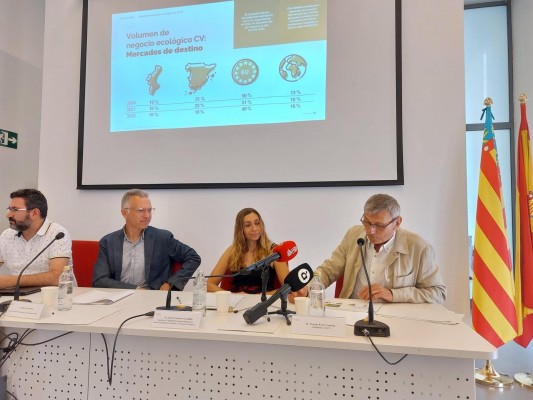 La agricultura ecológica valenciana supera los 700 millones de facturación y roza los 13.000 productos certificados