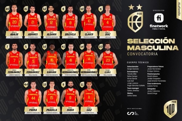 Claver y Pradilla, en la lista de España para preparar el Mundial