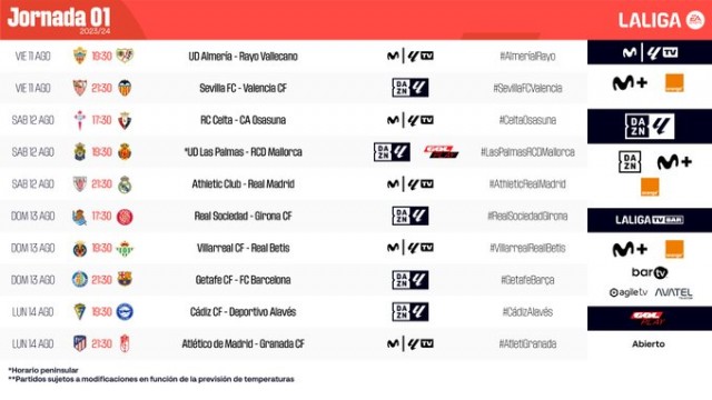 Este es el horario de las jornadas 1 y 2 de LaLiga EA Sports
