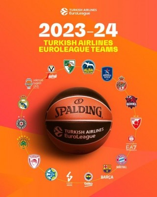 El Valencia Basket volverá a jugar la Euroliga con una invitación