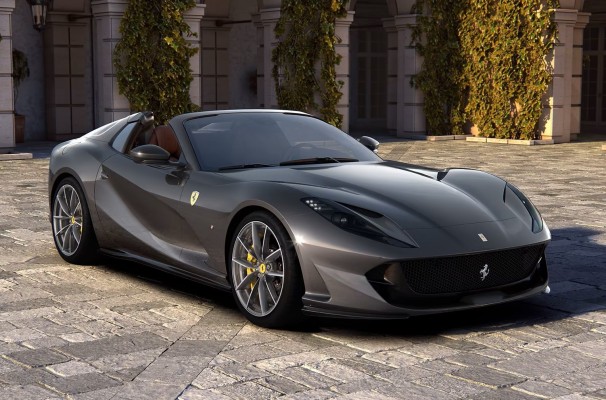 La fortaleza alcista de Ferrari en bolsa