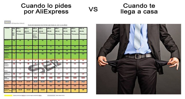 Cuando lo pides en AliExpress vs Cuando te llega a casa