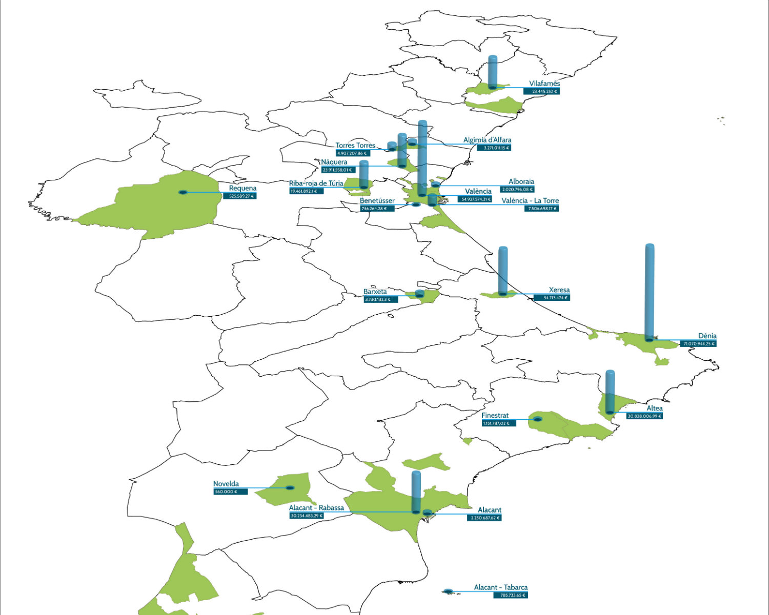 El Consell cifra en 316 millones las reclamaciones por planes urbanísticos tumbados en los tribunales