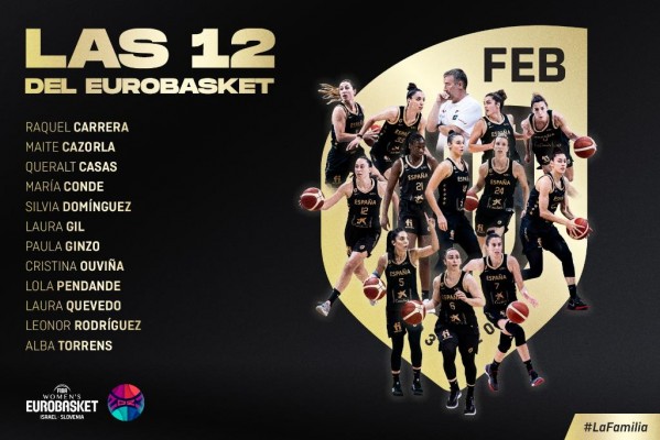 Ouviña, Torrens, Queralt Casas y Carrera jugarán con España el Eurobasket
