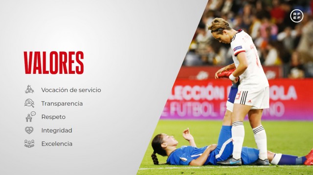 La estrategia de la RFEF para tener el fútbol más eficiente y profesionalizado del mundo