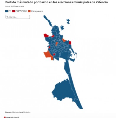Elecciones y más elecciones 
