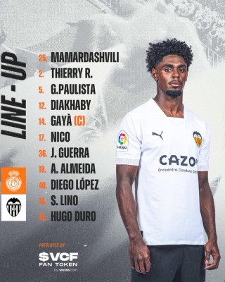 Este es el once del Valencia CF contra el Mallorca