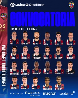 Postigo y Joni regresan a la lista del Levante todavía sin Brugué
