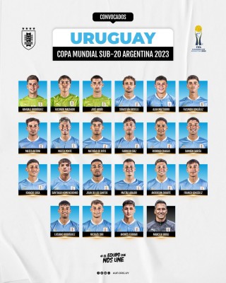 Facu González, convocado con Uruguay para el Mundial sub-20