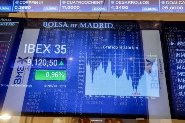 La banca sirvió en bandeja los 9.200 puntos al Ibex 35 para despedir la primera sesión de la semana