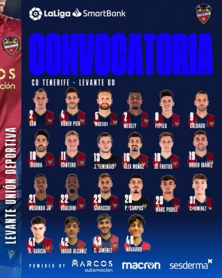 Álex Muñoz y Rober Pier, convocados finalmente para enfrentarse al Tenerife