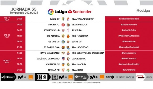 Estos son los horarios de la jornada 35 y 36 de LaLiga