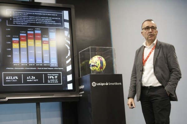 Los clubes de LaLiga recuperaron en la 2021-22 ingresos previos a la pandemia con casi 5.000 millones de euros
