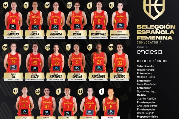 Cinco jugadoras taronja se concentrarán con España de cara al Eurobasket
